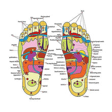 Acupressure Foot Relaxer Massager Slipper - Product Image