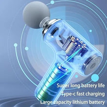 Premium Mini Massage Gun with 6 Speeds & 4 Professional Heads | Free Delivery - Product Image